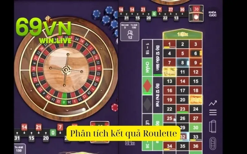 Phân tích kết quả Roulette