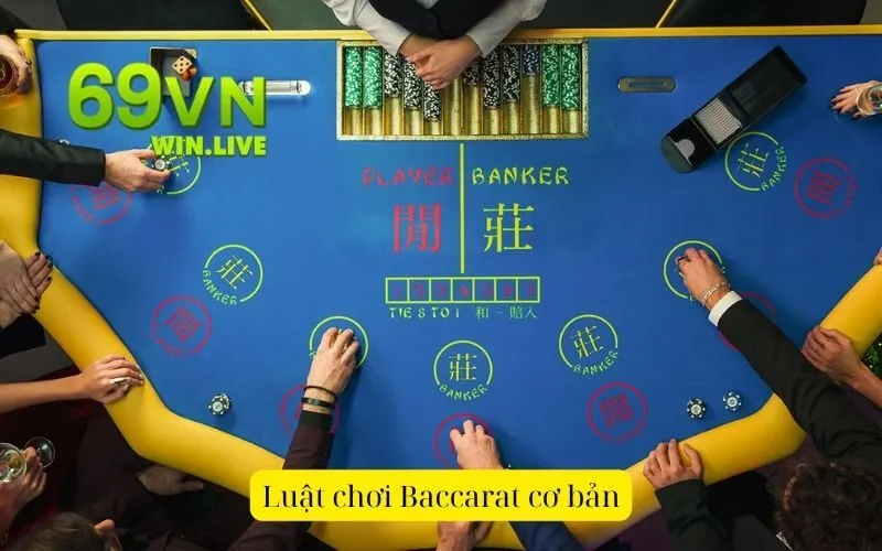 Luật chơi Baccarat cơ bản